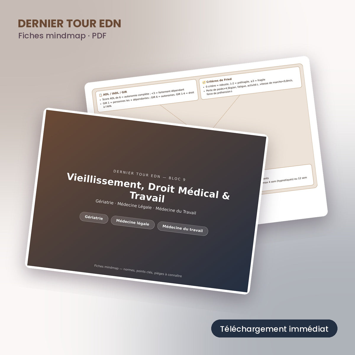 Bloc 9 — Vieillissement, Droit Médical & Travail (Gériatrie · Médecine Légale · Médecine du Travail)